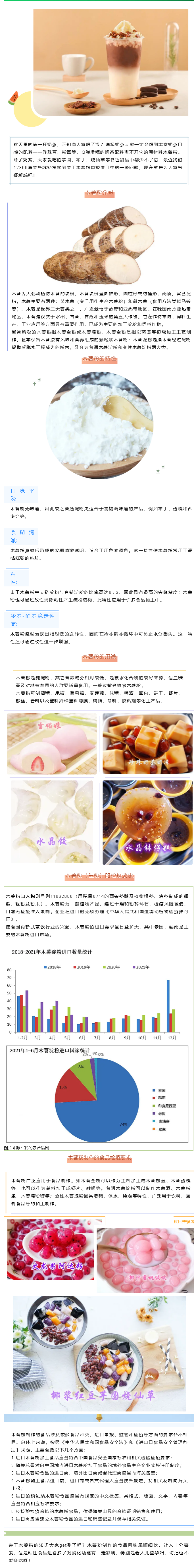【动植物检疫】木薯粉进口小知识.png